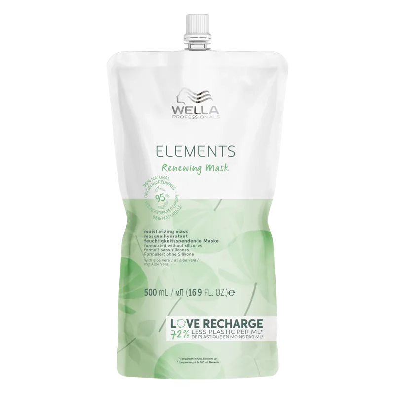 Wella Professionals Elements Renewing Mask Nachfüllung Letzte Chance