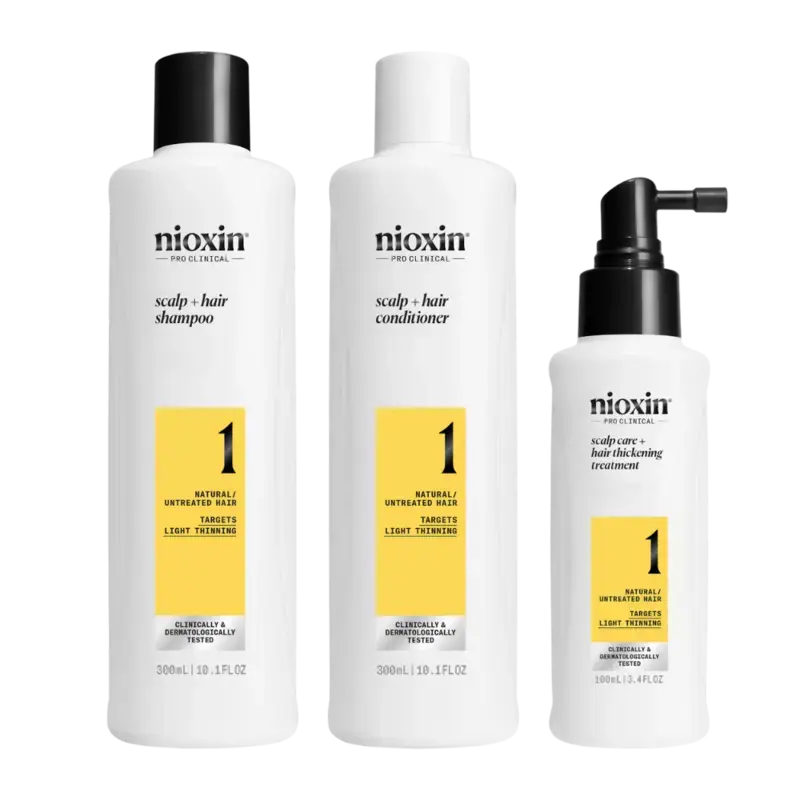 Nioxin System 1 Loyalty Kit Preis Gesenkt