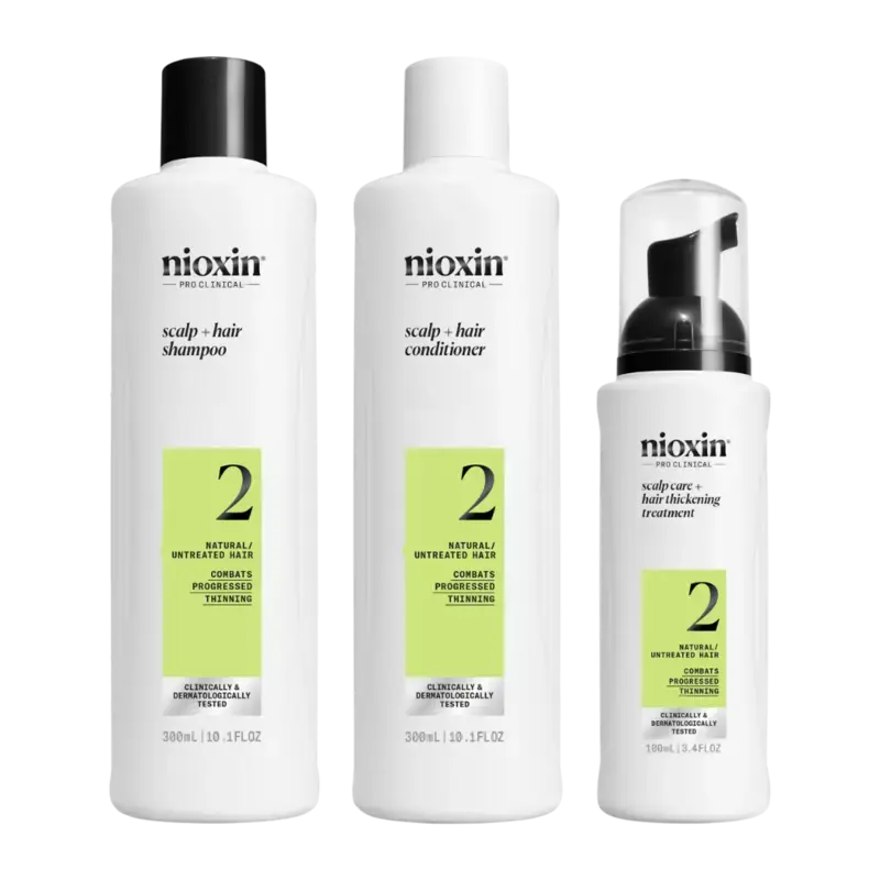 Nioxin System 2 Loyalty Kit - Neu Im Sortiment