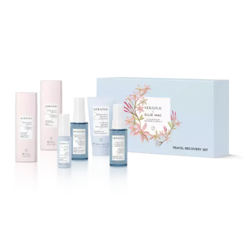 Kerasilk Travel Giftset Preisknaller