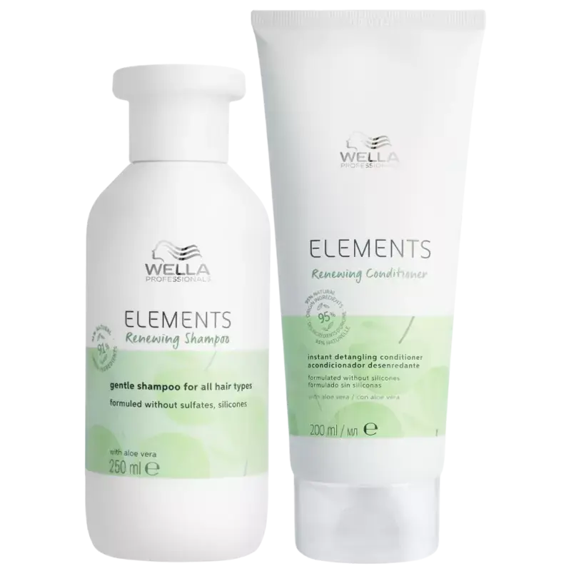Wella Professionals Elements Care Duo Highlight