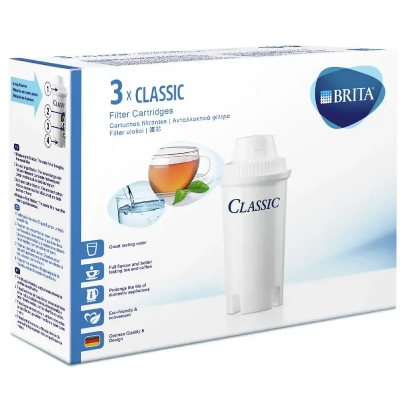BRITA Classic Filter 3 pack Neue Kollektion