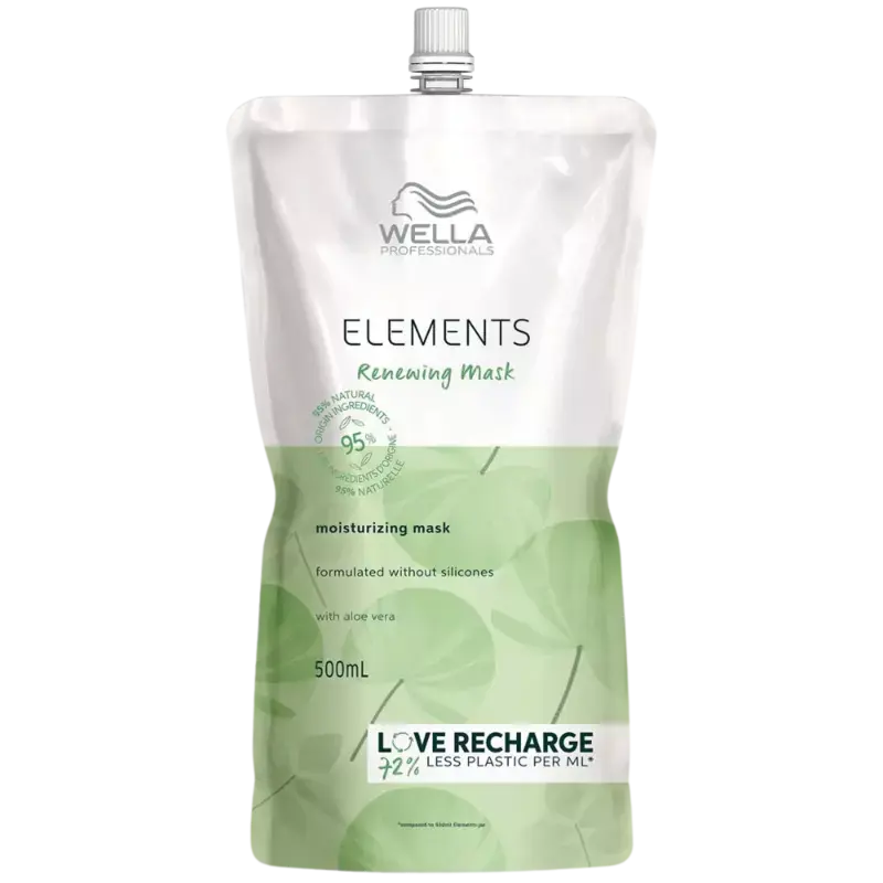 Abverkauf Wella Professionals Elements Renewing Mask 500ml - Refill