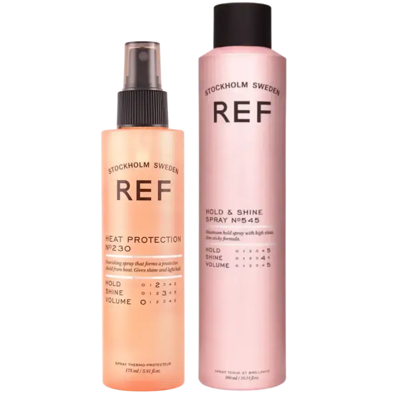 Saisonangebot REF Protect & Shine Set